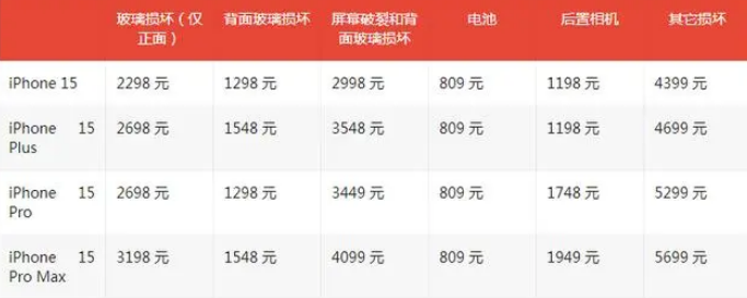 平塘apple维修服务点分享AppleCare+服务有什么用