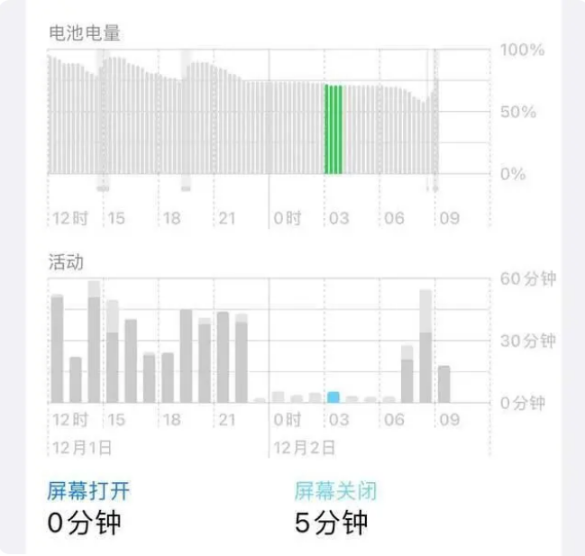 平塘苹果服务网点分享iOS16.1.2值得升级吗？ 