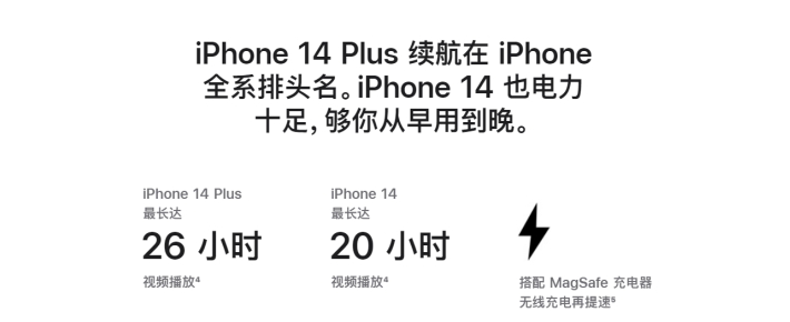 平塘苹果14维修分享iPhone14系列的电池寿命如何 