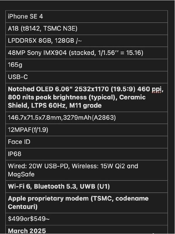 平塘苹果手机维修分享iPhone SE 4详细参数曝光 