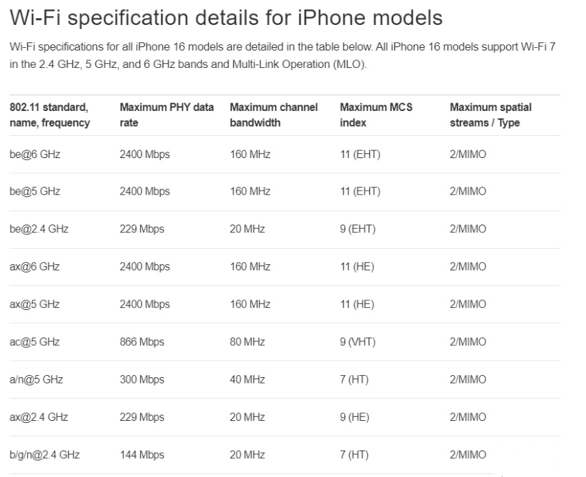 平塘苹果手机维修分享苹果 iPhone 16 Pro / Max 拆解 