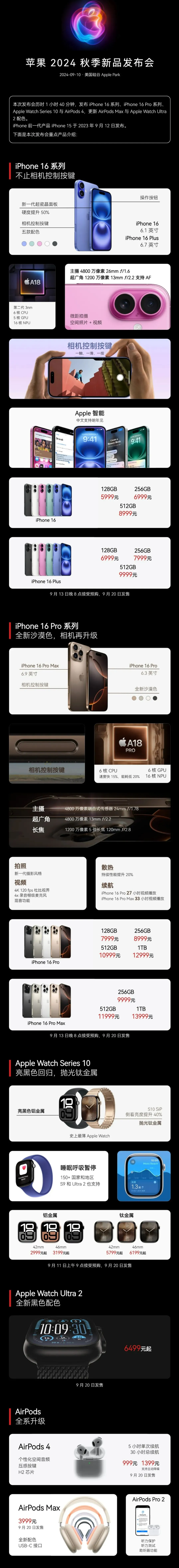 平塘苹果手机维修分享iPhone 16 / Pro 登场、手表耳机齐换代 